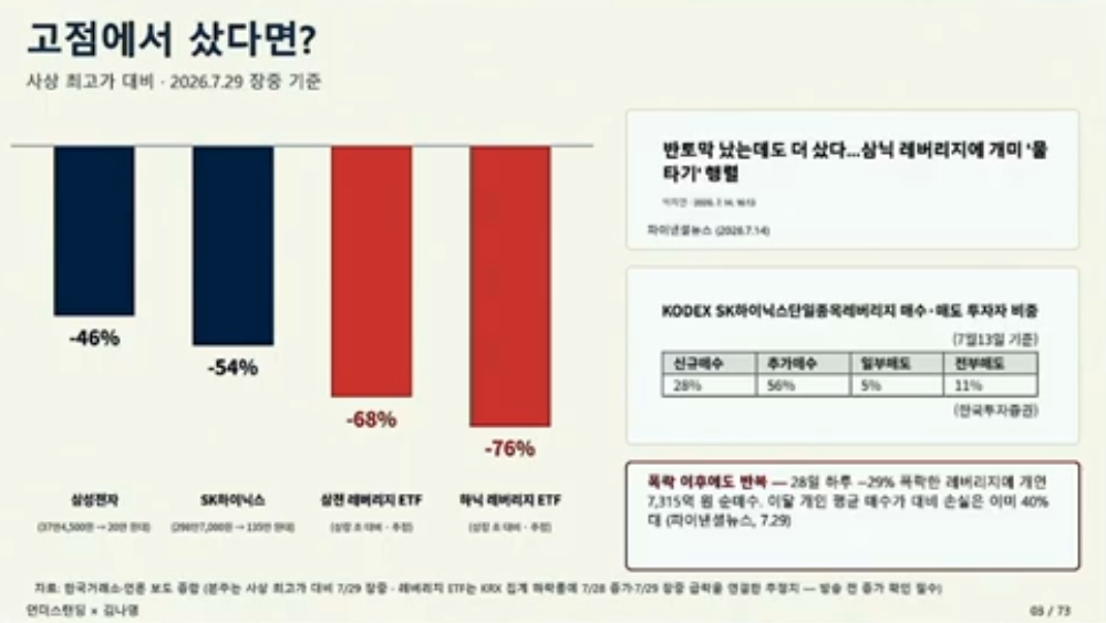 인간의 뇌는 원래 주식하면 망하게 설계됐다 (김나영 경제전문작가)